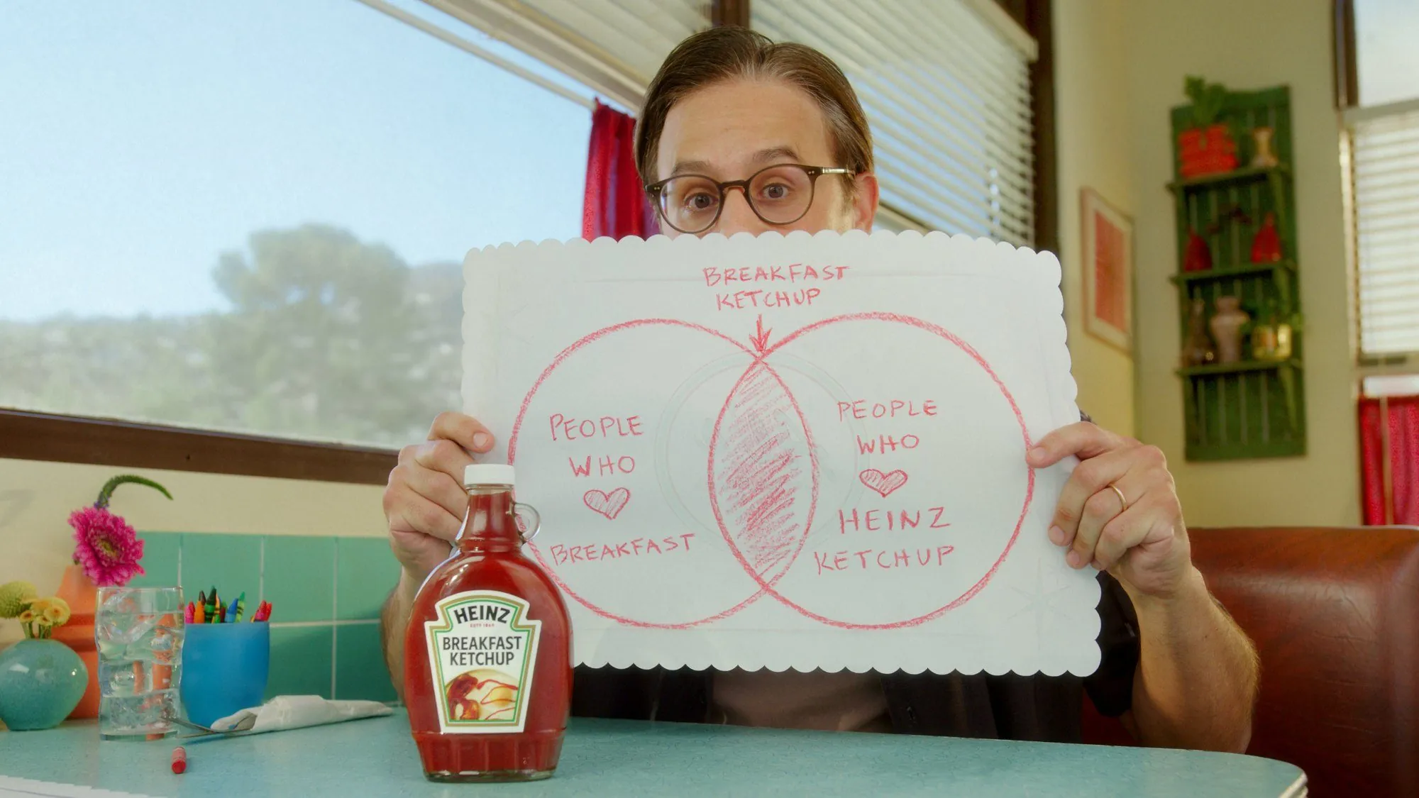 The Venn diagram, on a diner placemat.